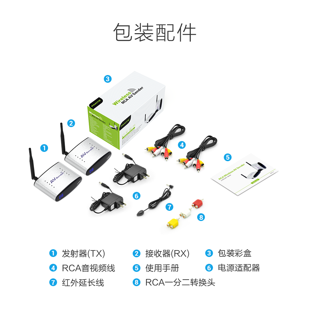 PAT-265-CN12-1000R-Wireless AV Sender-20190111.png